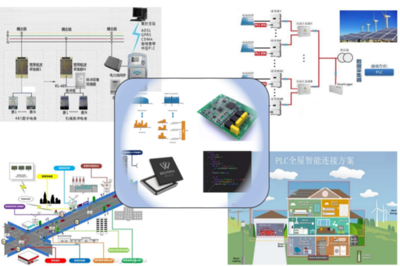 中國(guó)電力工業(yè)140周年 威勝信息助力新型電力系統(tǒng)數(shù)字化升級(jí)之路